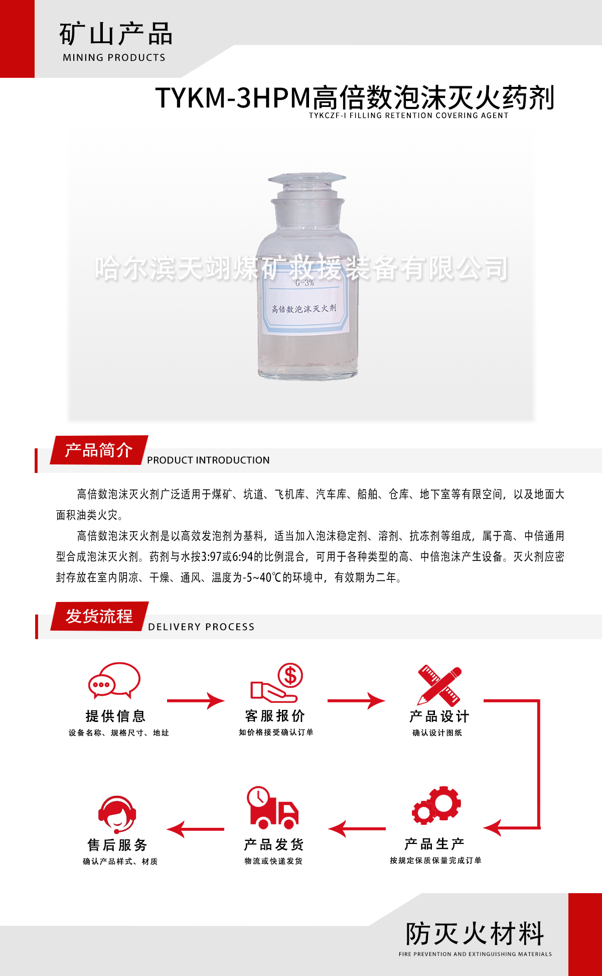 TYKM-3HPM高倍數泡沫滅火藥劑.jpg